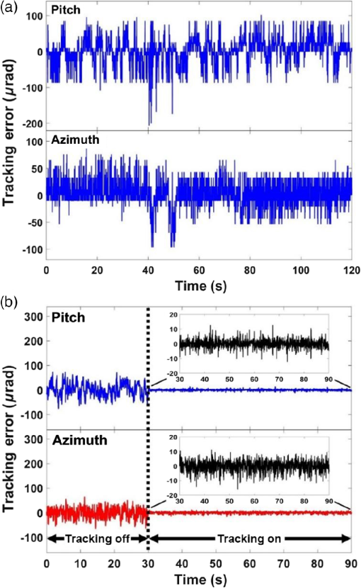 APN_2_6_065001_f003.png