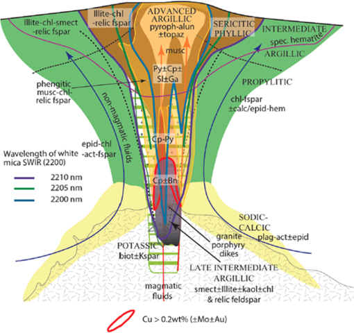 JARS_15_3_031501_f009.png