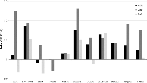 JARS_9_1_097099_f003.png