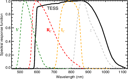 JATIS_1_1_014003_f001.png