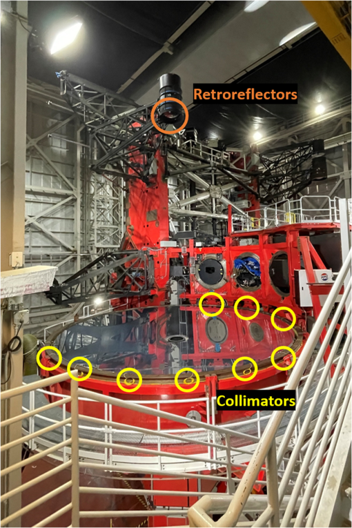 モーション Real-time collimation correction at the large binocular telescope