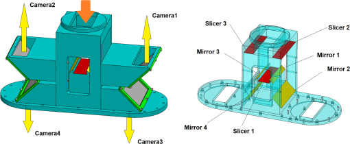 Slicer Spectrograph Conceptual opto-mechanical design of SHARP: a near-infrared multi-mode ...