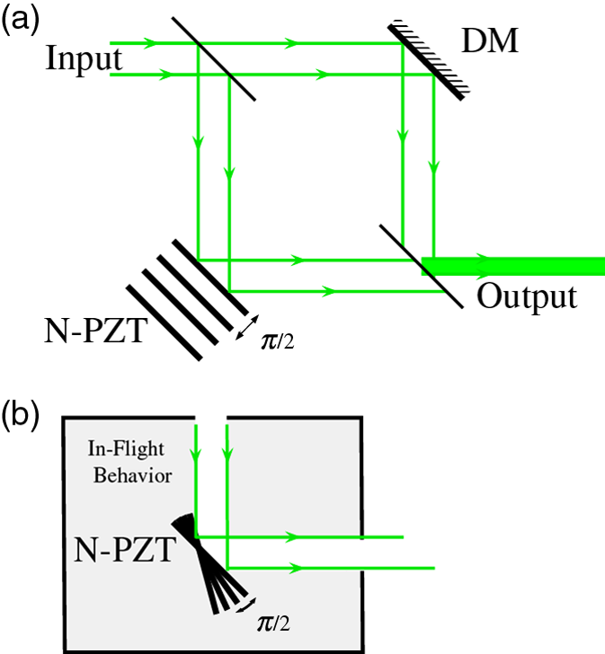 atk quantumwise pzt atk quantumwise pzt