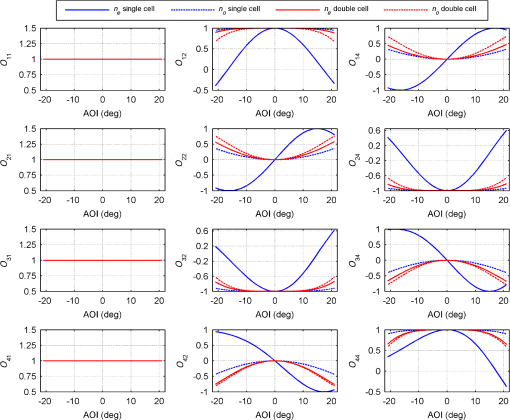 JATIS_5_3_034002_f003.png