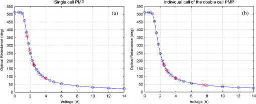 JATIS_5_3_034002_f006.png