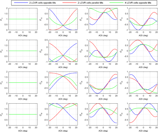 JATIS_5_3_034002_f014.png