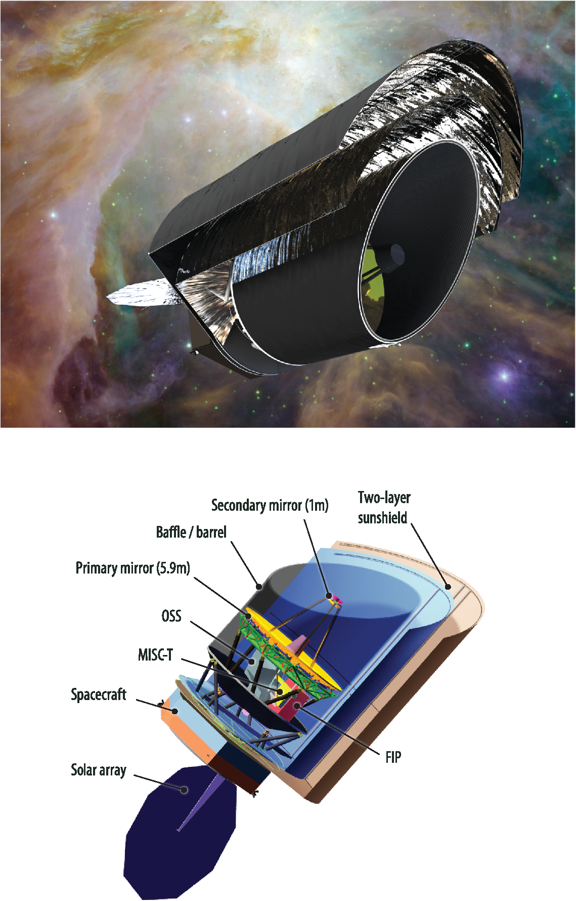 Origins Space Telescope Baseline Mission Concept Origins Space Telescope Baseline Mission Concept