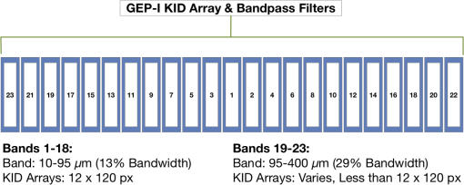 JATIS_7_3_034004_f005.png