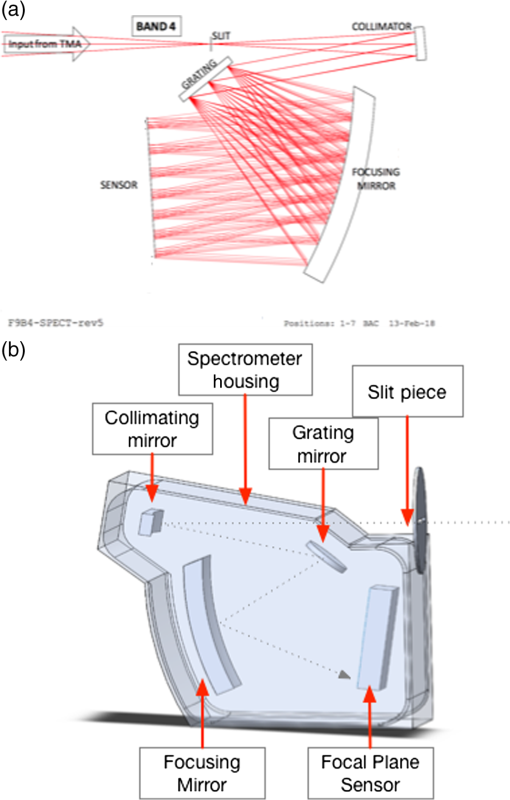JATIS_7_3_034004_f006.png