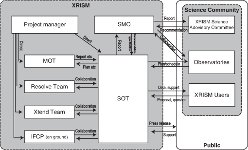 JATIS_7_3_037001_f001.png