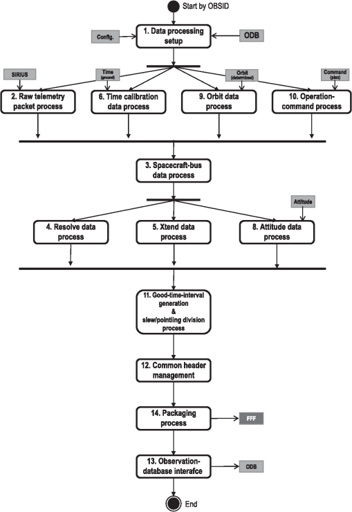 JATIS_7_3_037001_f006.png