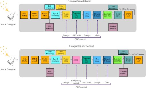 JATIS_8_1_011006_f003.png