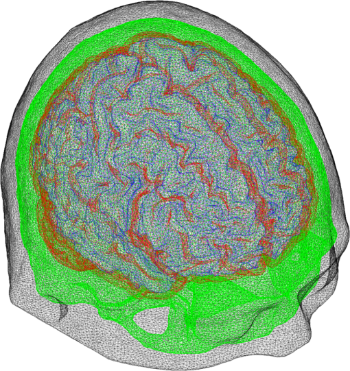 The Toast++ software suite for forward and inverse modeling in optical ...