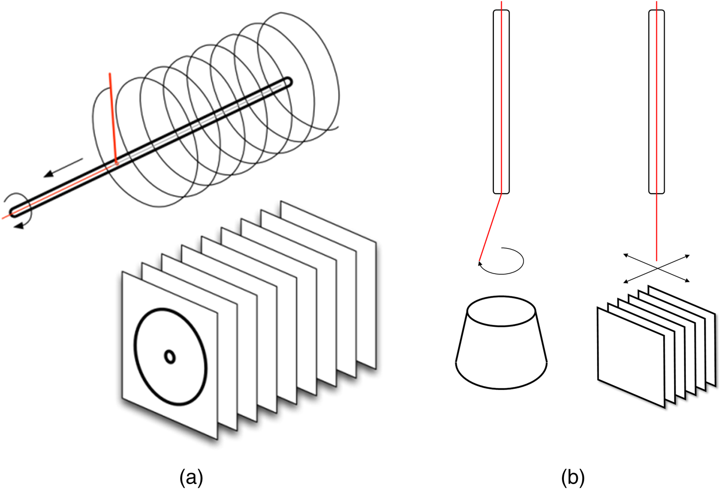 Optical coherence tomography in gastroenterology: a review and future ...