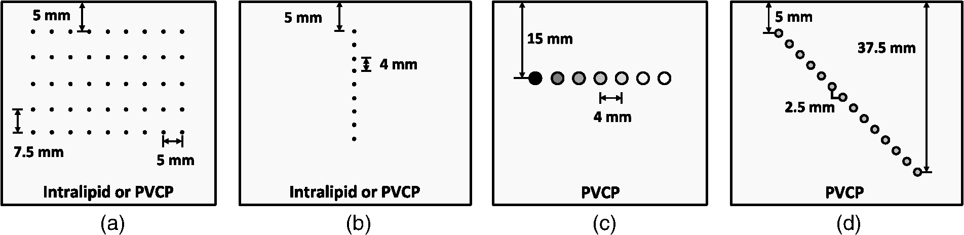 parametri metrici prostata e rpm 3