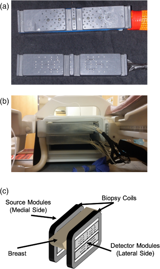 Hybrid Time Domain And Continuous Wave Diffuse Optical Tomography