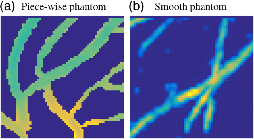 Deep Learning In Photoacoustic Tomography Current Approaches And Future Directions