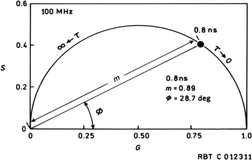JBO_25_4_047001_f001.png