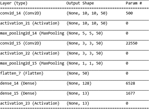 JBO_26_7_076501_f004.png