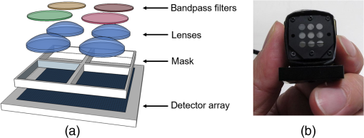JBO_26_8_086001_f001.png