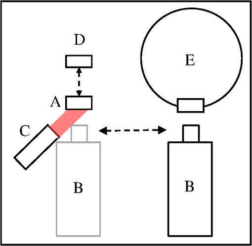 Conversion of imager-specific response to tissue phantom fluorescence ...