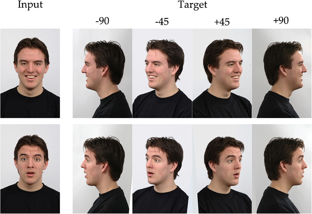 different angles of faces