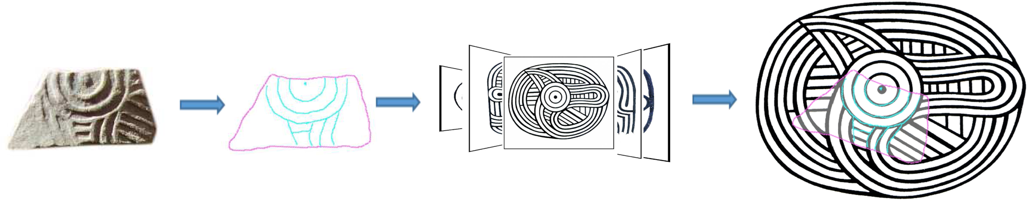 identifying designs from incomplete