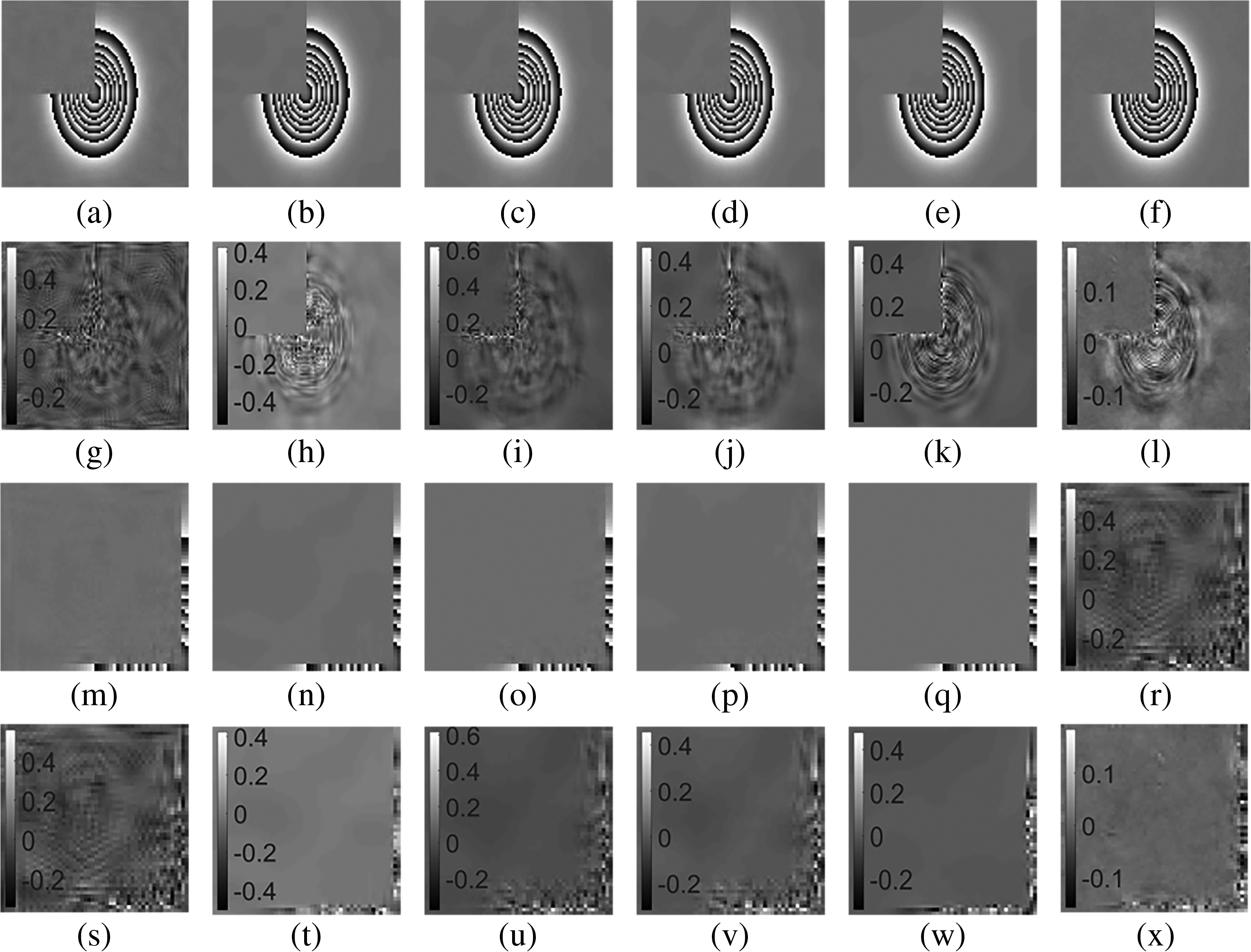 Interferometric Phase Image Denoising Method Via Residual Learning