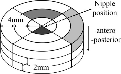 JMI_3_2_027002_f004.png