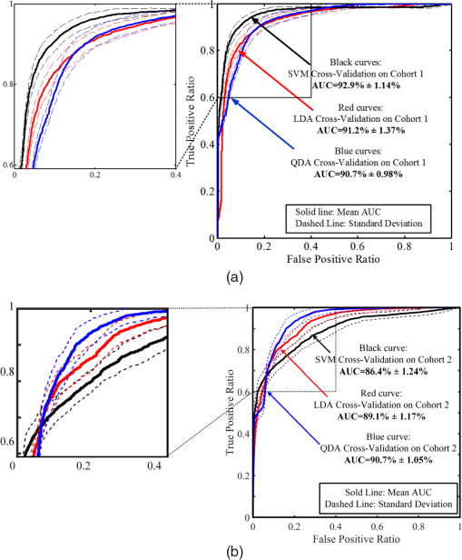 JMI_5_2_024501_f007.png