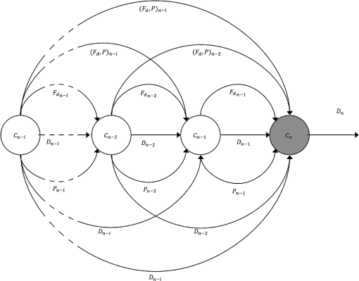 JMI_5_3_031408_f001.png