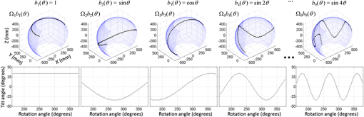 JMI_6_2_025002_f003.png