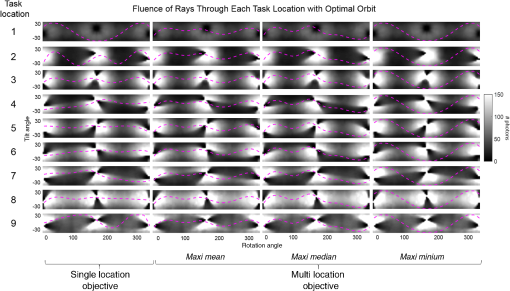 JMI_6_2_025002_f007.png