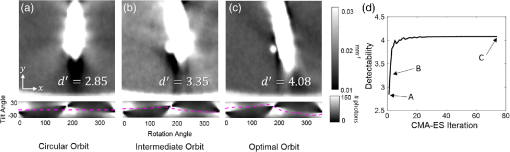 JMI_6_2_025002_f009.png