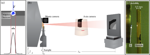 JMI_7_1_013502_f002.png
