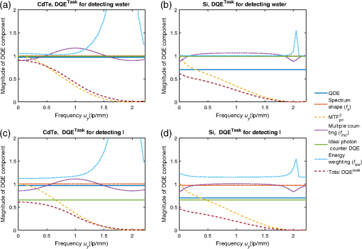 JMI_7_4_043501_f009.png