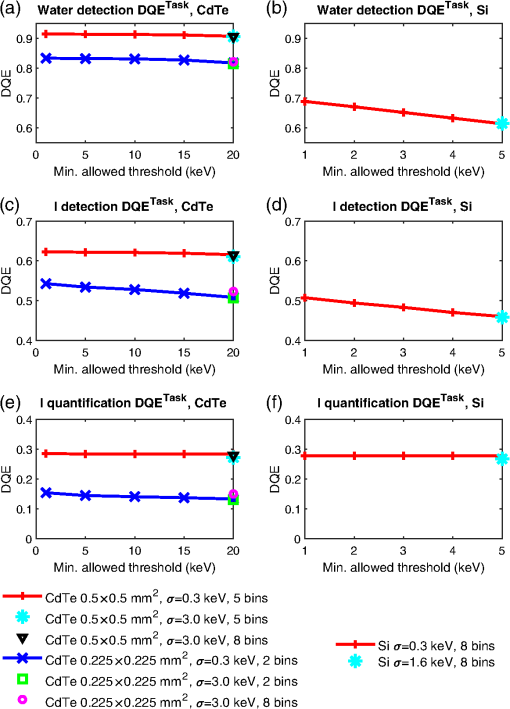 JMI_7_4_043501_f010.png