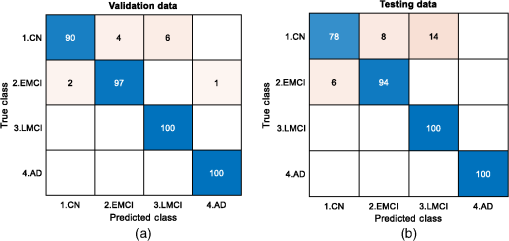 JMI_7_5_056001_f003.png