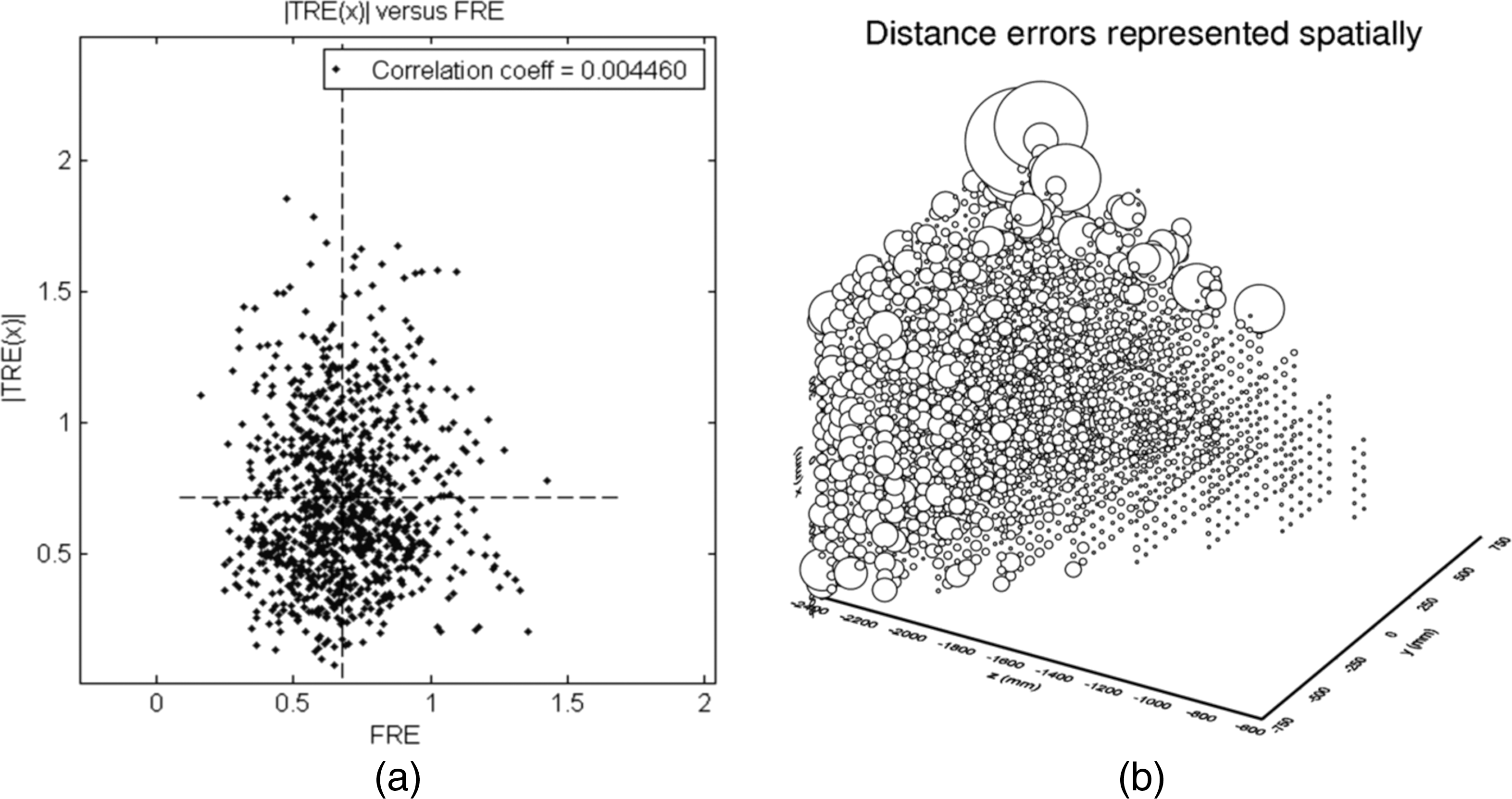 JMI_9_S1_012206_f003.png