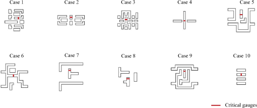 HiFiMO: a high-resolution flexible mask optimization framework