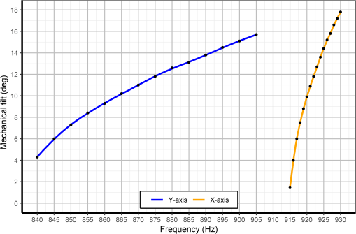 JOM_2_1_011006_f005.png