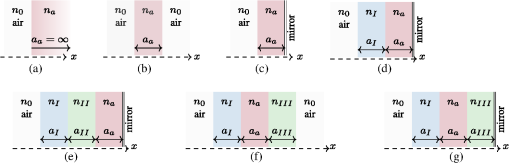 JPE_11_2_024501_f001.png