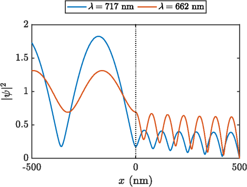 JPE_11_2_024501_f003.png
