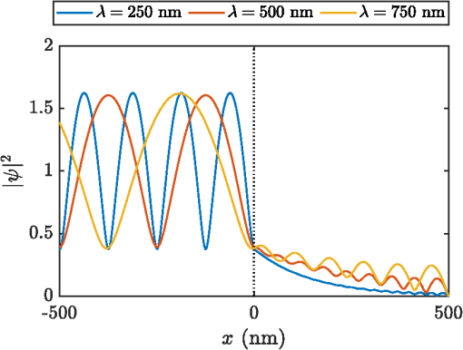 JPE_11_2_024501_f014.png