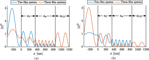JPE_11_2_024501_f015.png