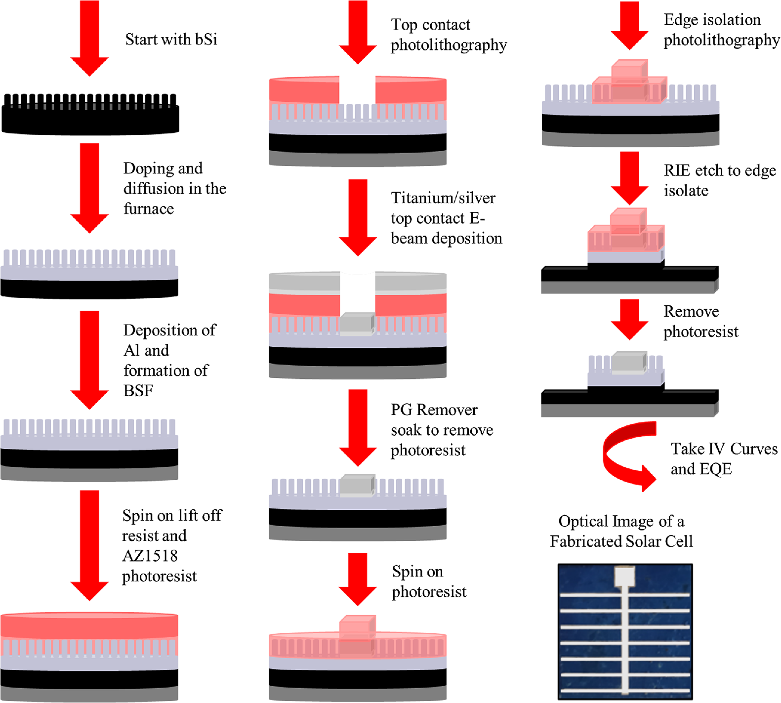pc1d material files silicon nitride pc1d material files silicon nitride