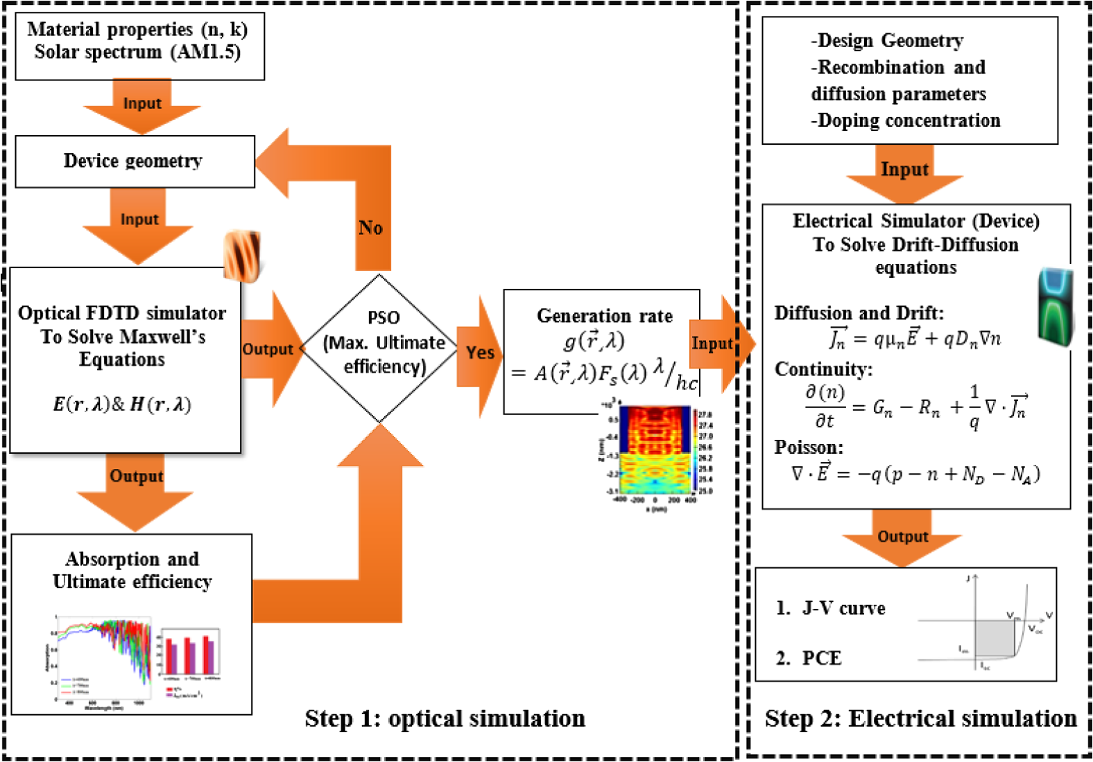 ... Case Sel Ignition Switch Wiring Diagram on ...