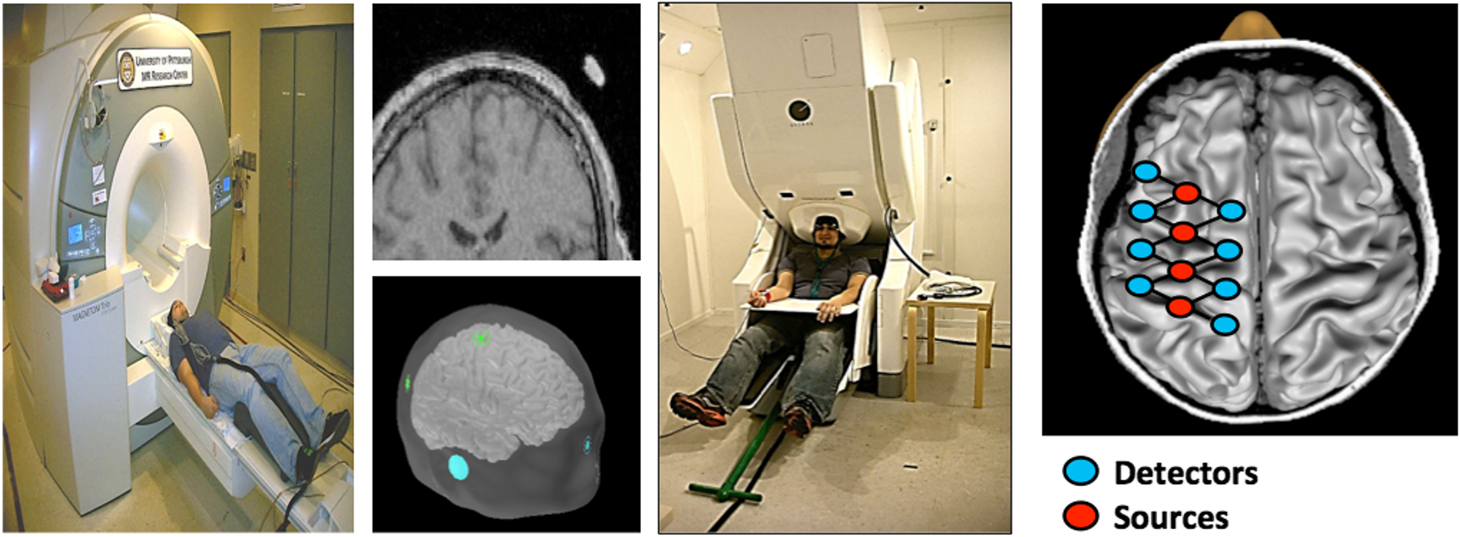 021 a schematic overview of the fnirs/meg/fmri analysis