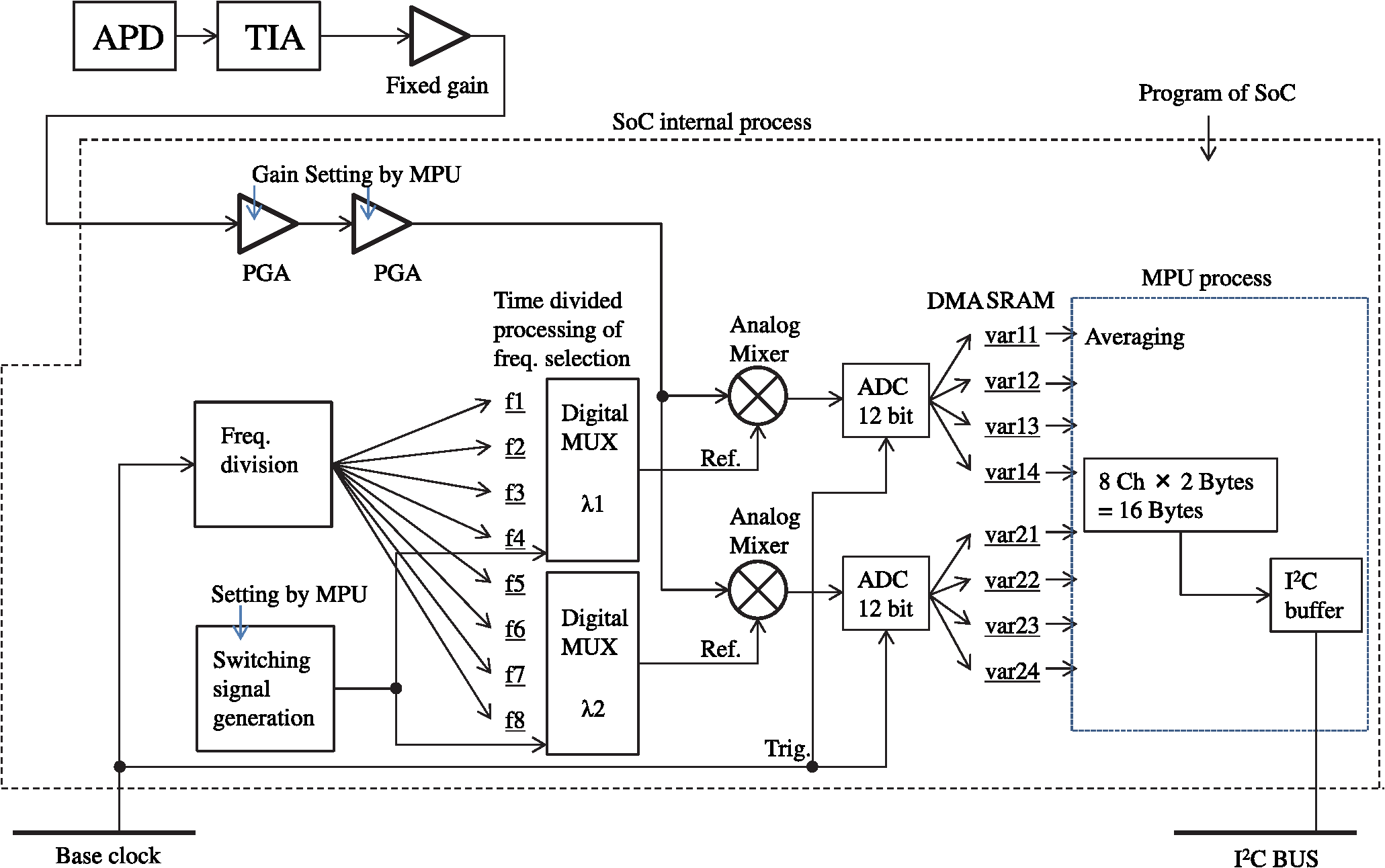 mercedes wiring diagram free resources dfd ppt mercedes wiring diagram free resources dfd ppt, Wiring diagram
