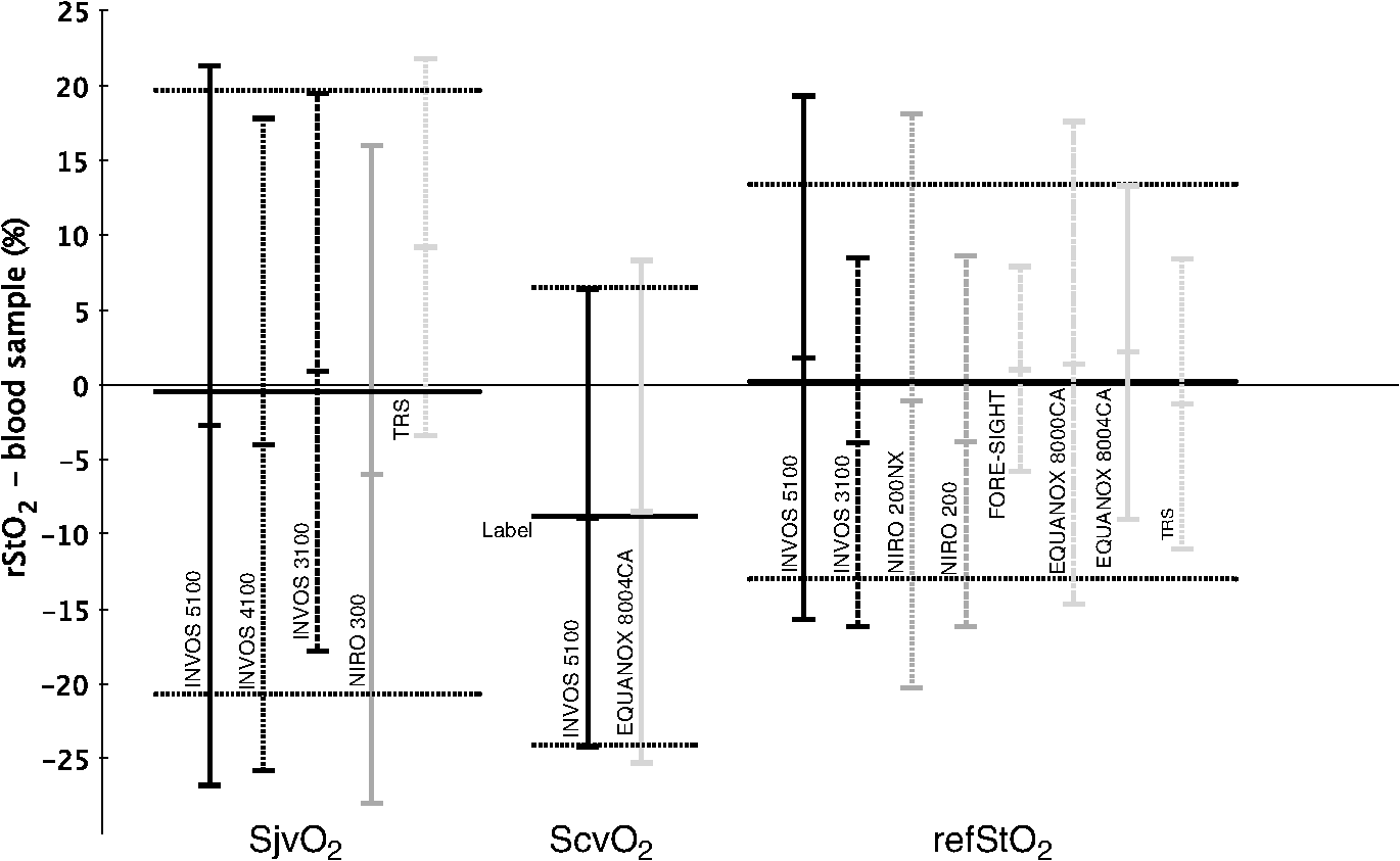 Rsto 01 Pdf